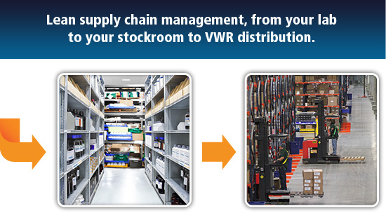 Lean supply chain management, from you lab to your stockroom to VWR distribution.